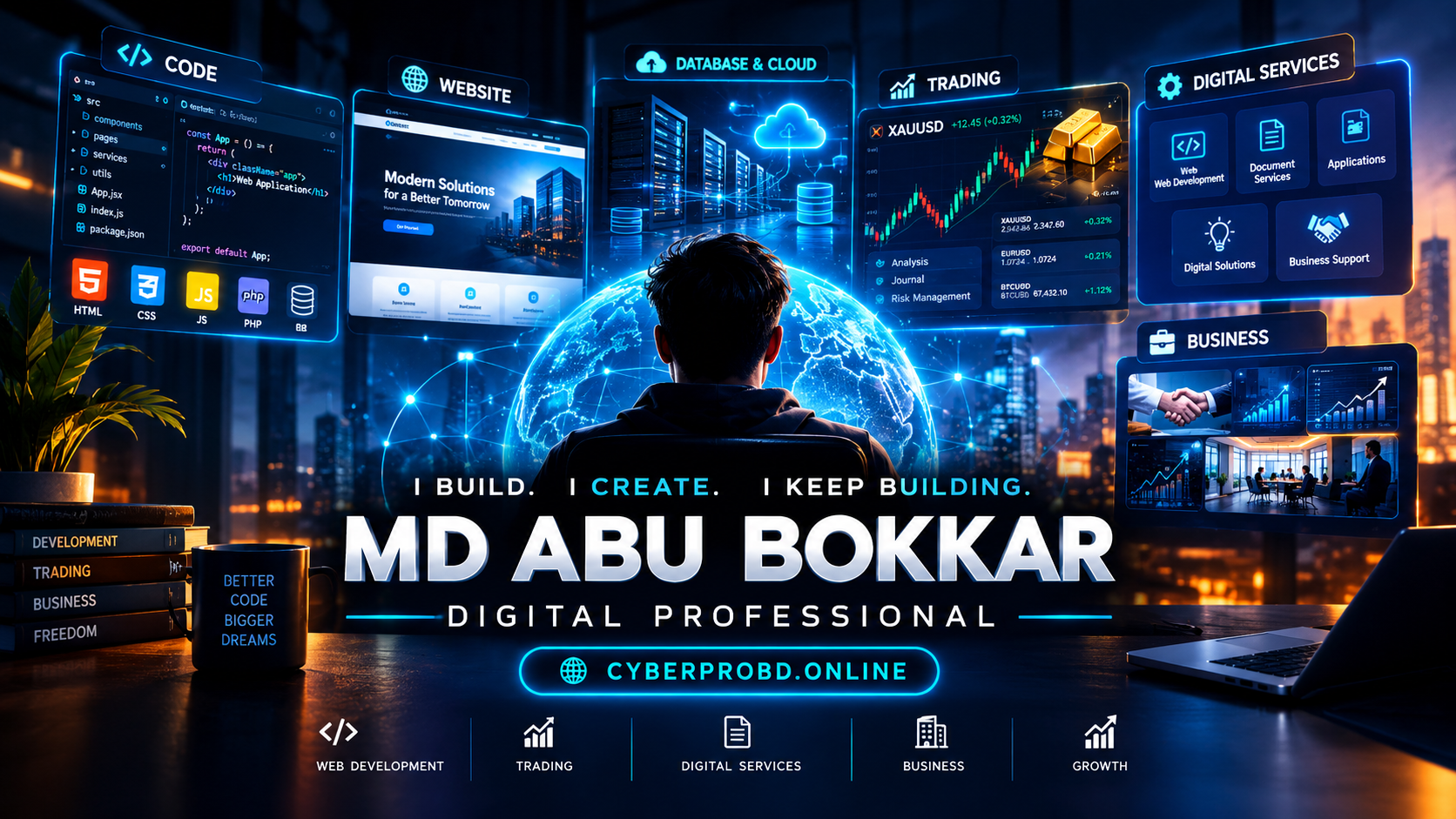 Behind the Screen — MD Abu Bokkar